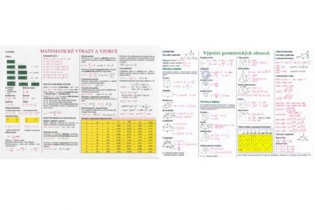 Tabulka Matematika 1 / Mat.výrazy vzorce/Výp.geo.obrazů A4