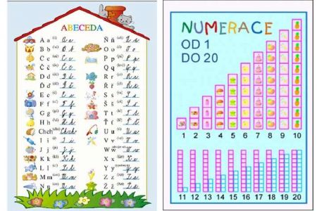 Tabulka A4 ABC abeceda+Numerace od 1 do 20,oboustranná