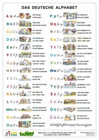 Das deutsche Alphabet - A4