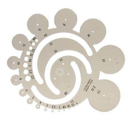 Šablona radiusová, plastová, KOH-I-NOOR "z32"