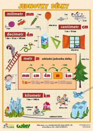 Jednotky délky - A4