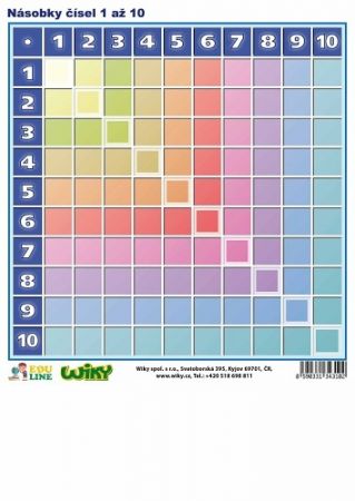 Násobky čísel 1 až 10 - A4