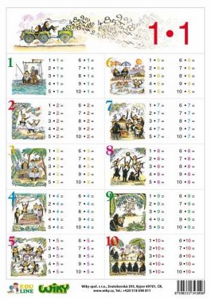 Malá násobilka - A4