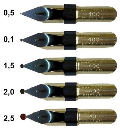 Redisperko, 1,0 mm