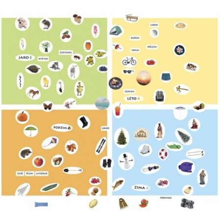 Magnetická pomůcka - Roční období