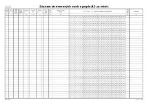 Záznam stravovaných osob a poplatků za měsíc, list A3