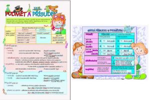 Tabulka A4 Podmět a přísudek, Shoda přísudku s podmětem