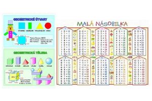 Malá násobilka, Geometrické útvary A4