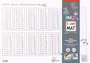 Podložka na kreslení FUNNY MAT - Násobilka + pastelky zdarma