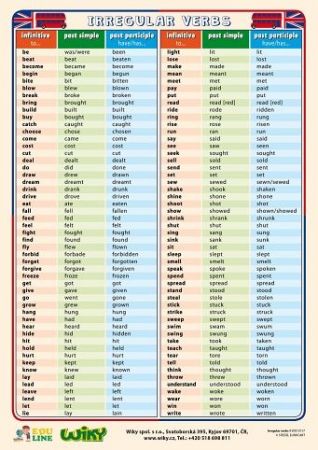 A4 - Irregular Verbs angličtina