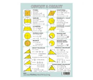 Obvody a obsahy A5 LUMA