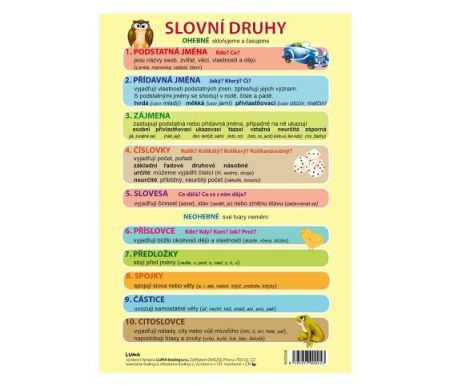 Slovní druhy A5 LUMA