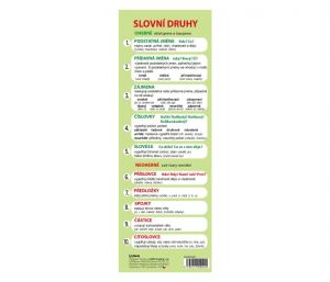 Slovní druhy záložka LUMA