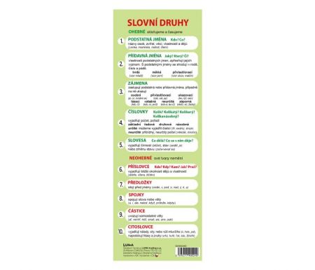 Slovní druhy záložka LUMA