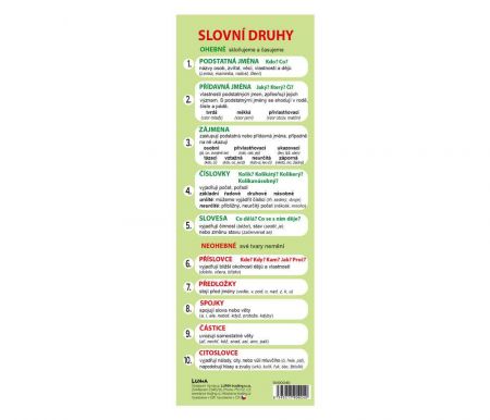 Slovní druhy záložka LUMA