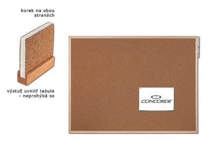 Korková tabule CONCORDE 90 x 120cm, oboustranná