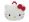 Hello Kitty batůžek obličej