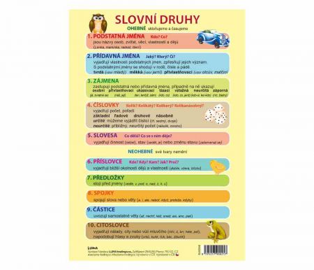 Slovní druhy A5 LUMA